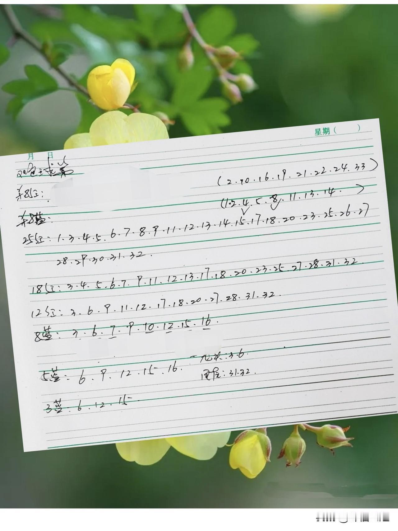 人的一生，谁最可靠自己[笑哭]