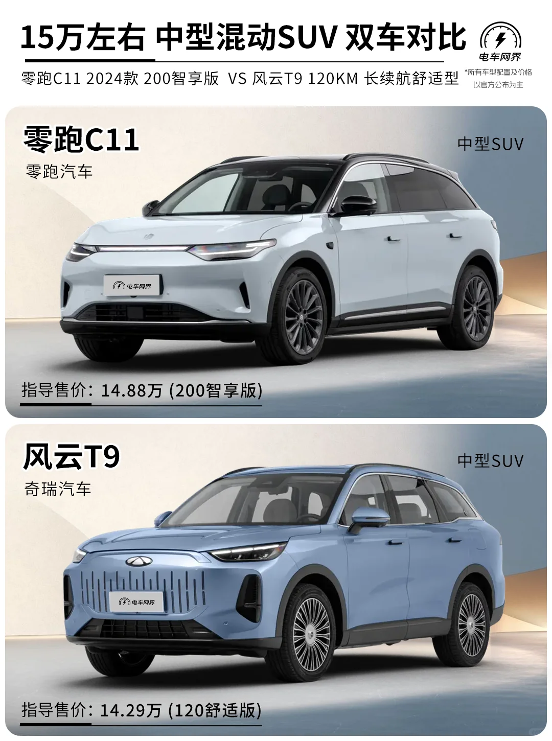 15万左右 中型混动SUV 双车对比