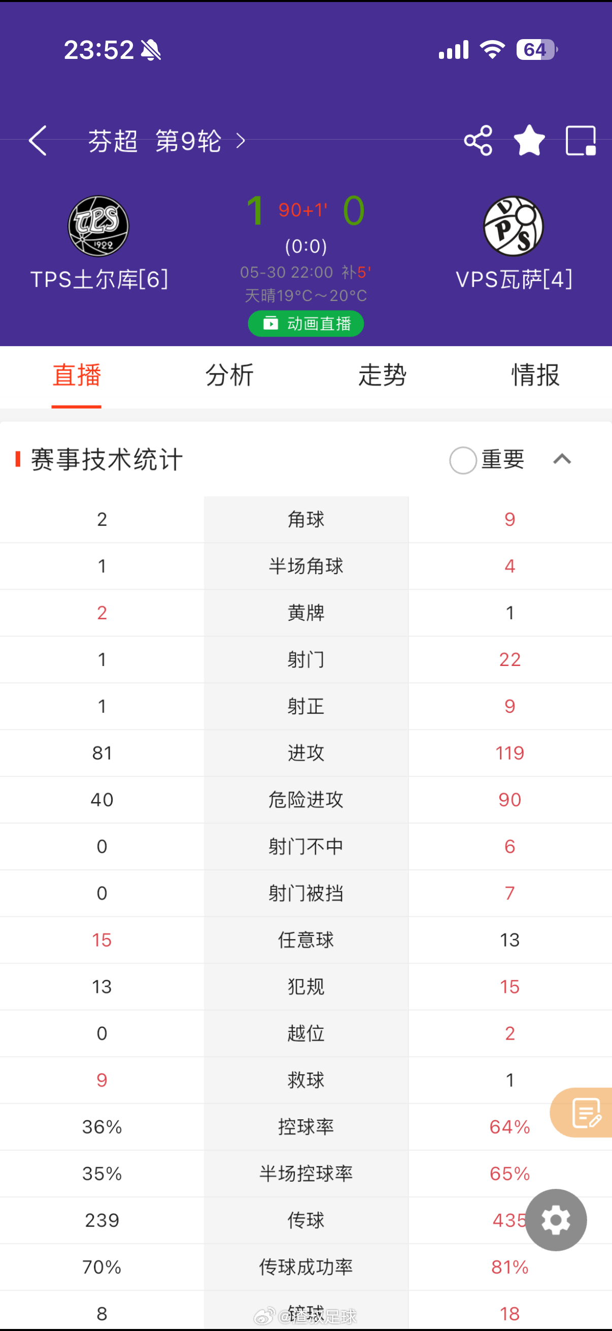人生有时候就是有这么多的无奈与失落 