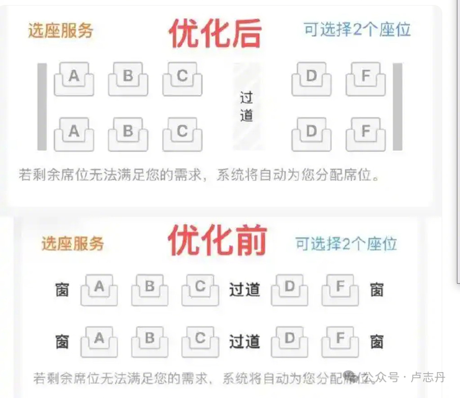 12306窗字换竖线避免面壁座误解12306窗字换竖线靠窗未必有窗热点解读 12