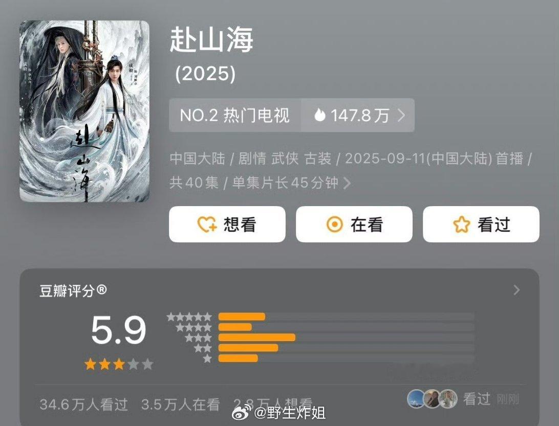 成毅的新剧《赴山海》db开分了，居然只有5.9分，好像数据不是挺不错的吗？揽下了