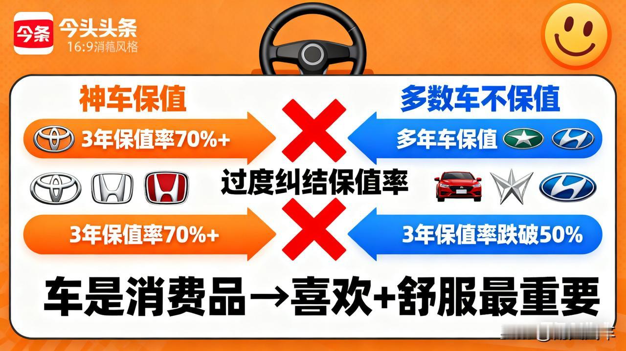 保值率都是骗人的？

除了丰田、本田那几个神车，大部分车都不保值。所以，买车别太