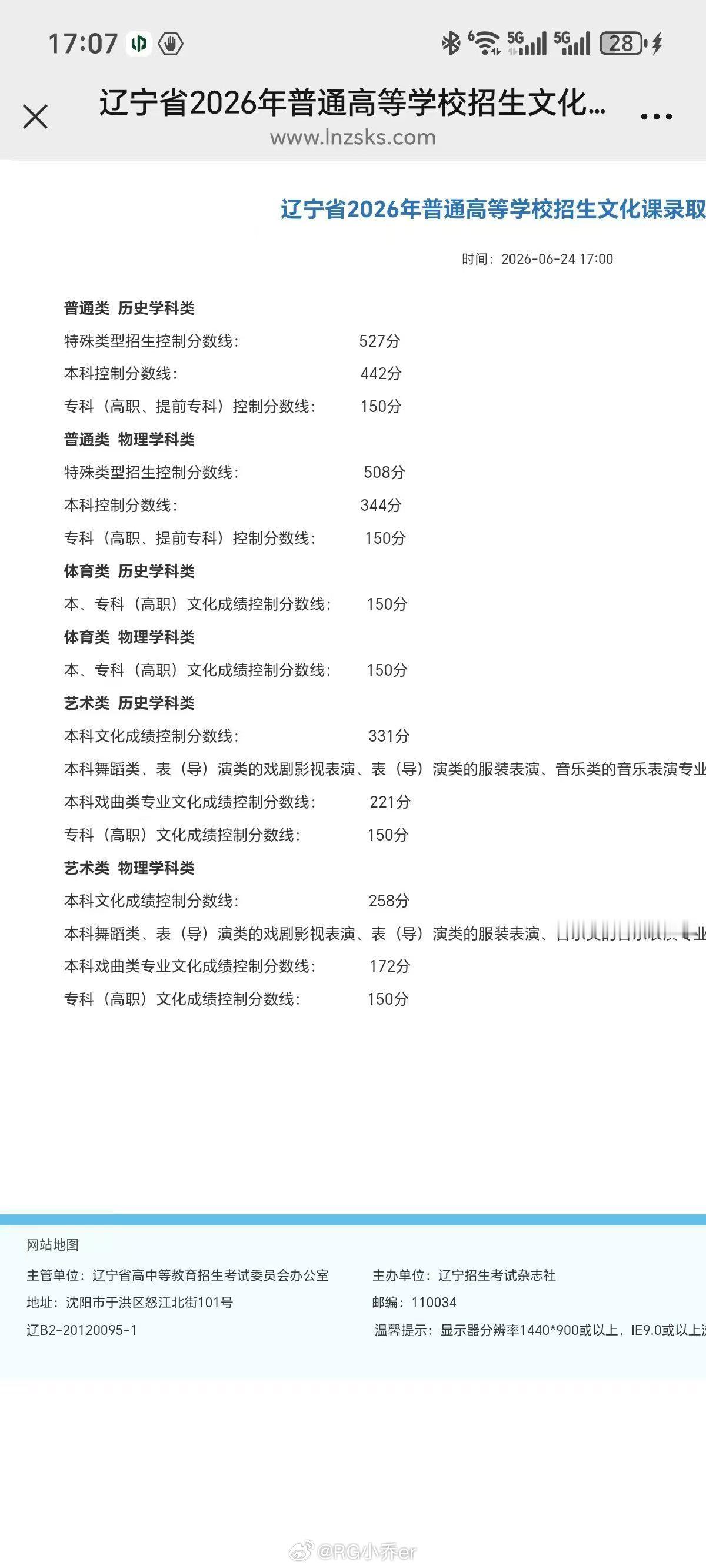 2026年录取分数线