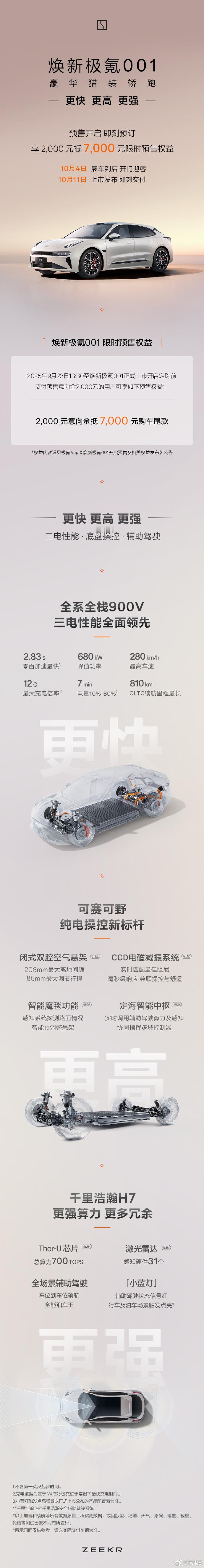 全新极氪001 开启预售了，新版本将会使用900V架构，最大充电倍率来到12C的