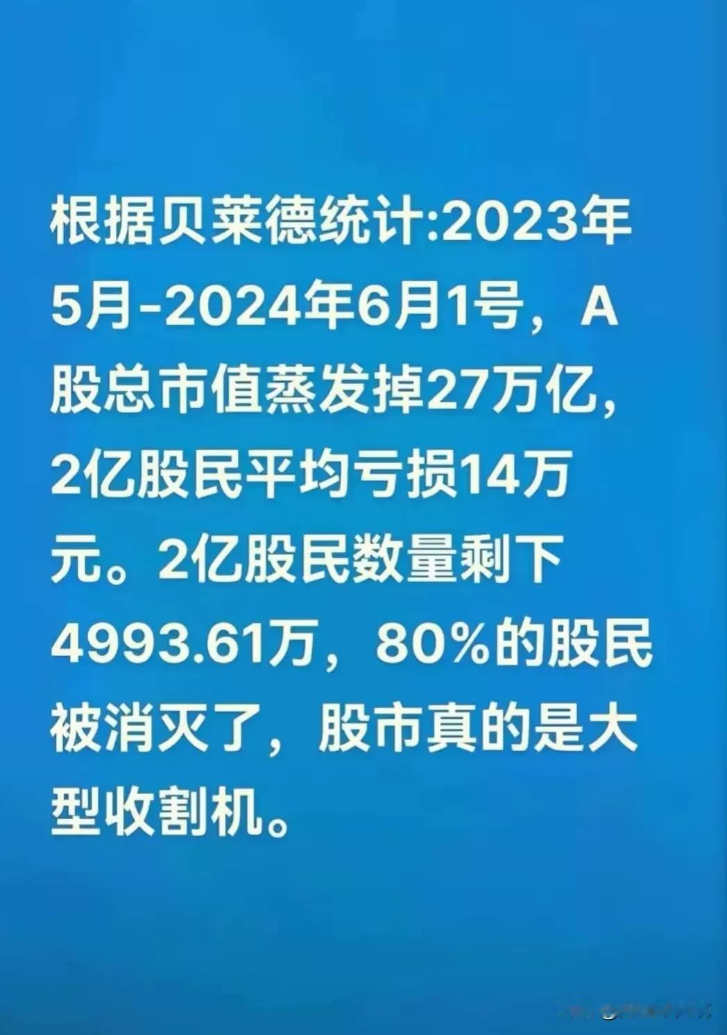 国外统计数据：A股上半年人均亏损14万？
2024上半年收官，上证指数指数微调-
