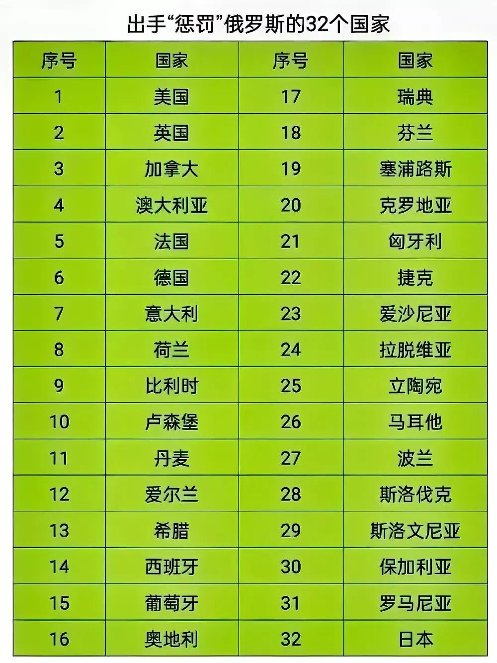 鹅鹅鹅，到处是铁锅，各种配料到，大鹅下铁锅。图片证实了得道多助失道寡助，图片让大