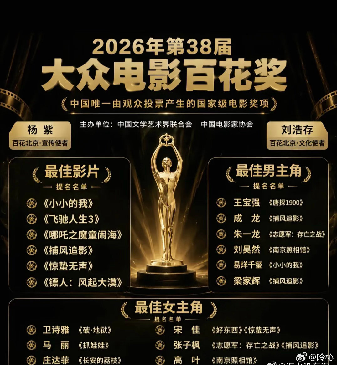 百花奖最终获奖名单百花奖全部获奖名单尘埃落定。作为大众评审投票选出的奖项，结果代