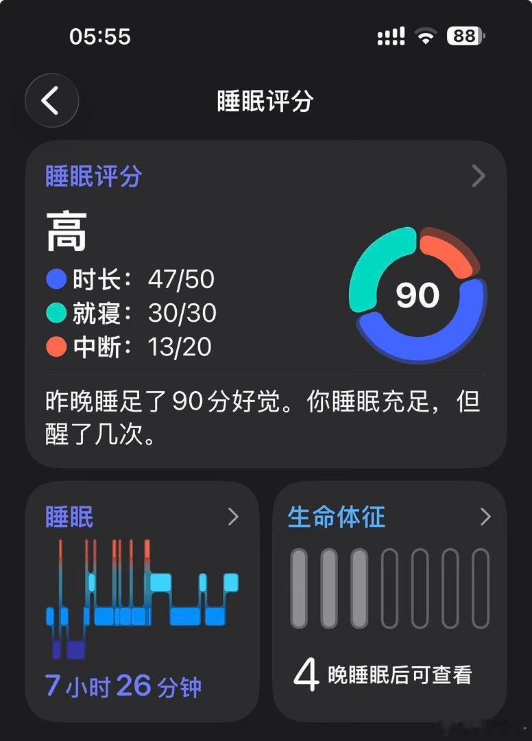 谁懂啊uu们，资深熬夜党本党，日常凌晨才睡、早上起不来。昨天实在太困十点就早早睡