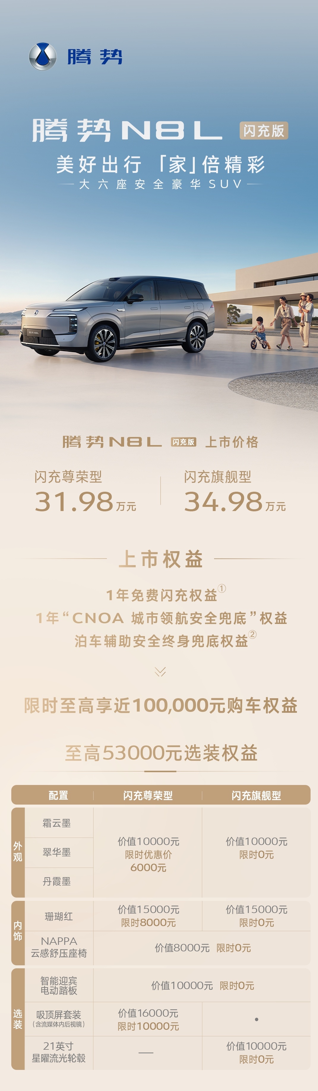 腾势N8L 闪充版上市，指导价 31.98-34.98 万元，推出闪充尊荣、闪充