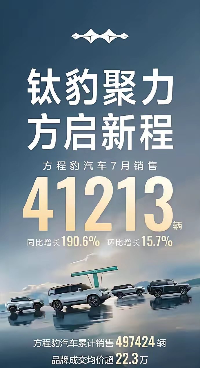 7月比亚迪子品牌方程豹销量就超过小鹏了，并且方程豹均价应该比小鹏更高。有些人还说