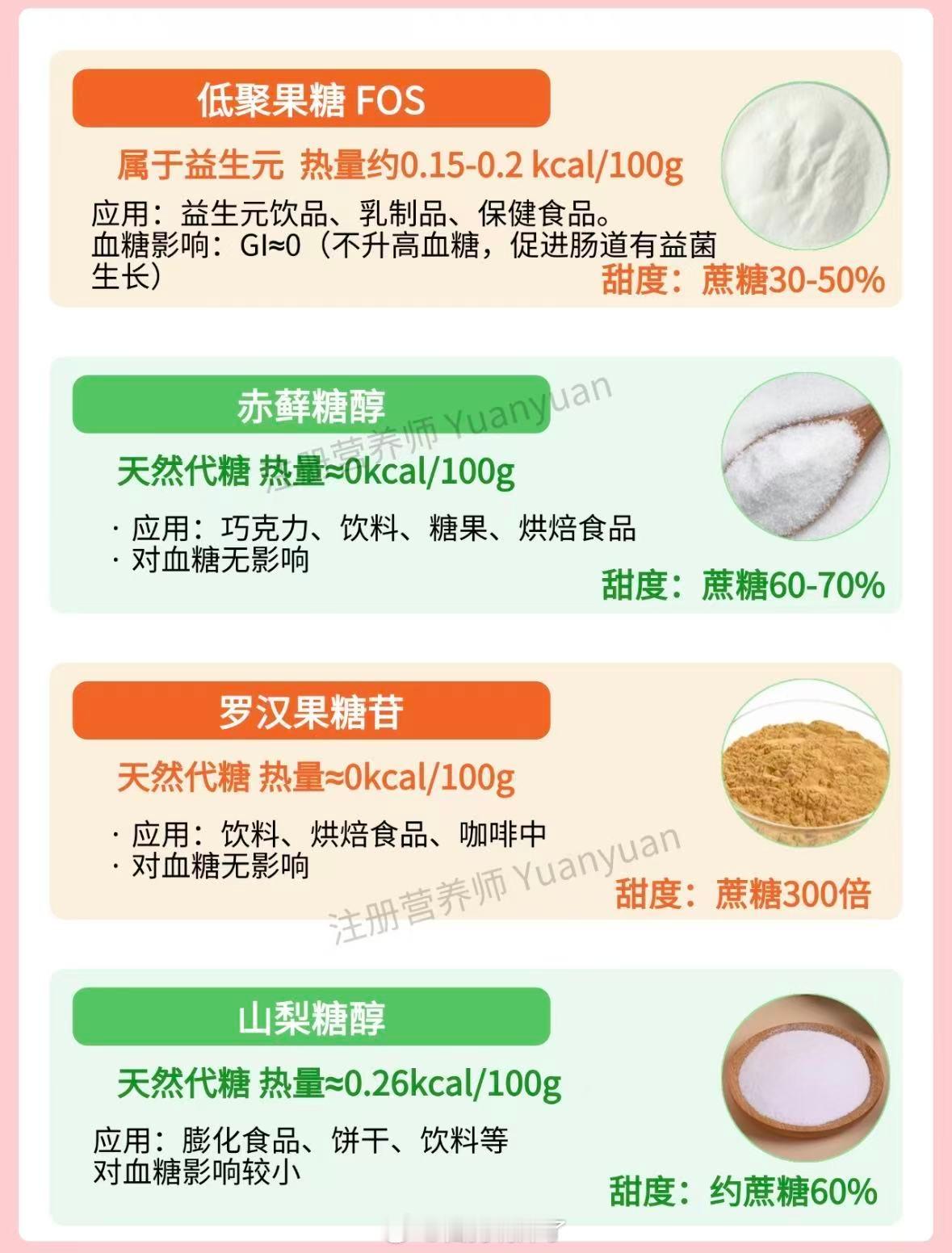代糖为何老被黑国内卖的士力架，含糖量比美国低好多。 