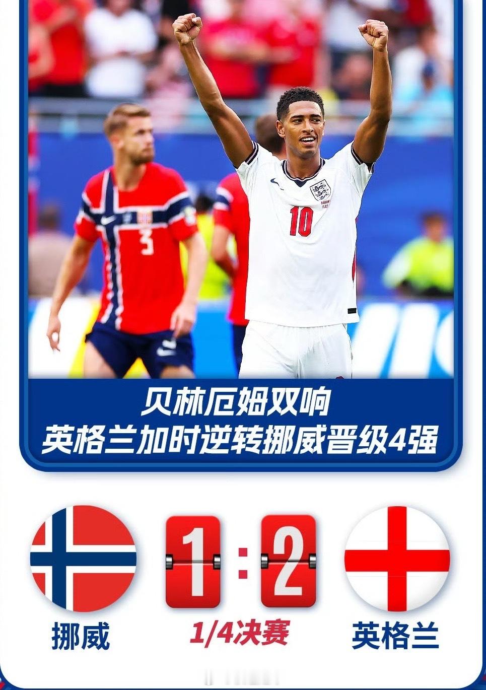 挪威vs英格兰真大英帝星：23岁的英格兰中场贝林厄姆无疑是英格兰晋级四强的最大功