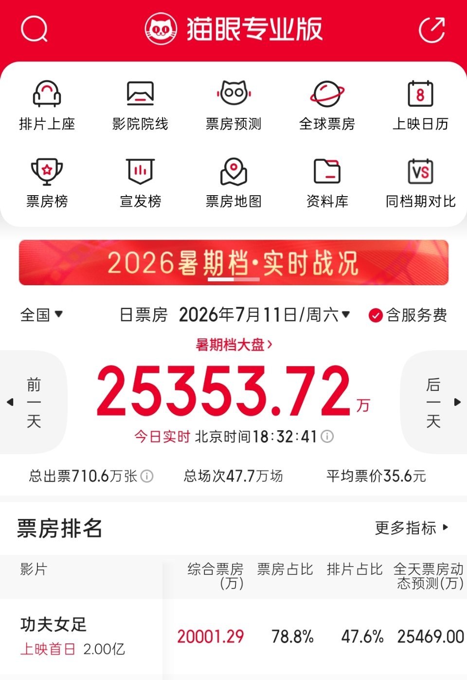 2e咯