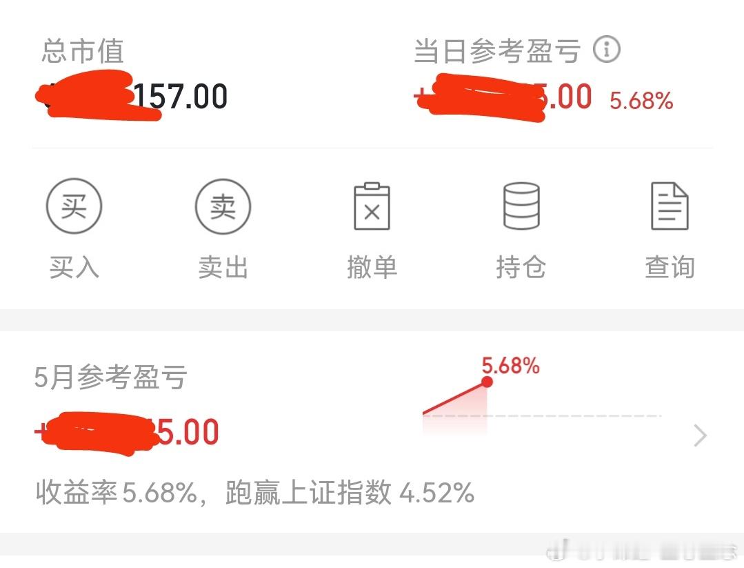 收评：今天大赚5.68个点。5月份开门红，牛市盛宴，我们这个时代的机遇，加油。没