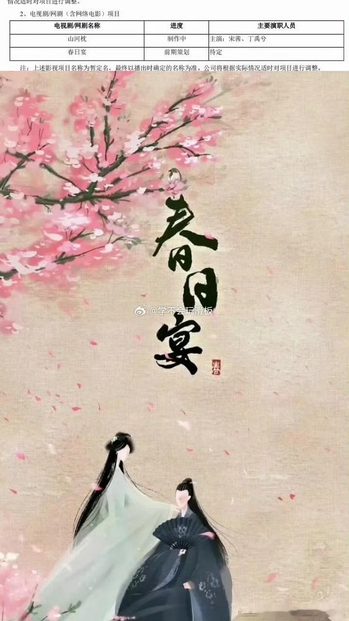 “世界名著”春日宴又来了，之前版权到期都能未开机，这会给到了欢瑞 ​​​