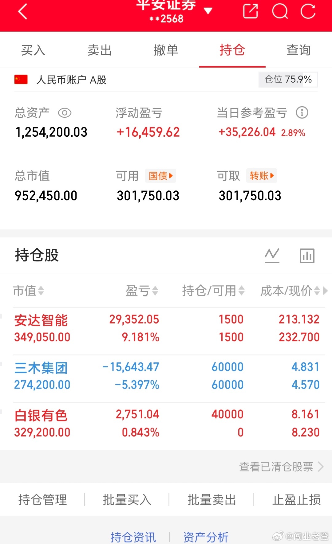 老登祝大家在新的一年 发！发！发！今日如下！ 👀 图 我将记录每一天的操作，大