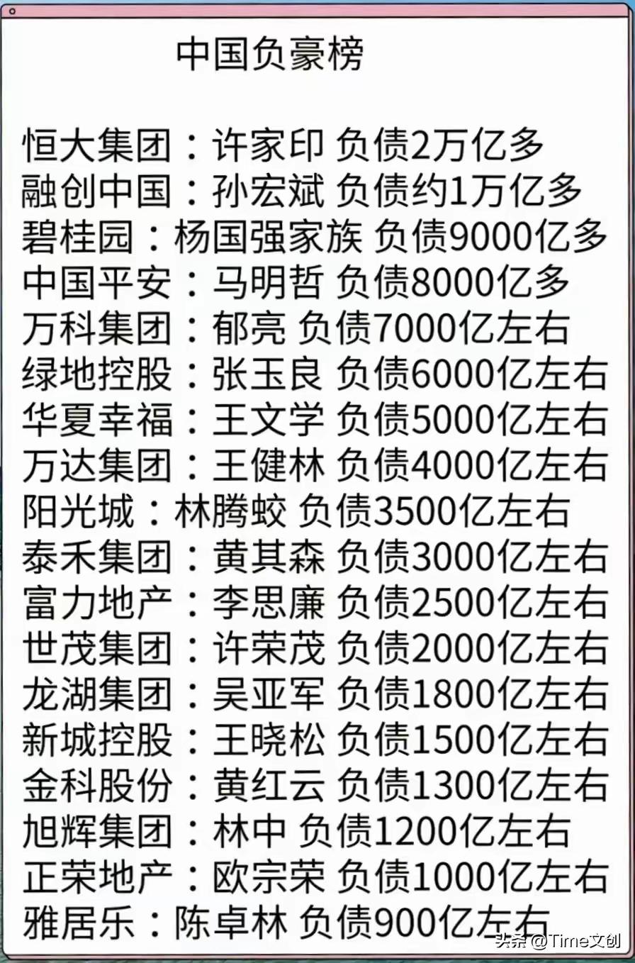 胆子大了也未必能成事。
都看看吧。
这就是赤裸裸的教训。
