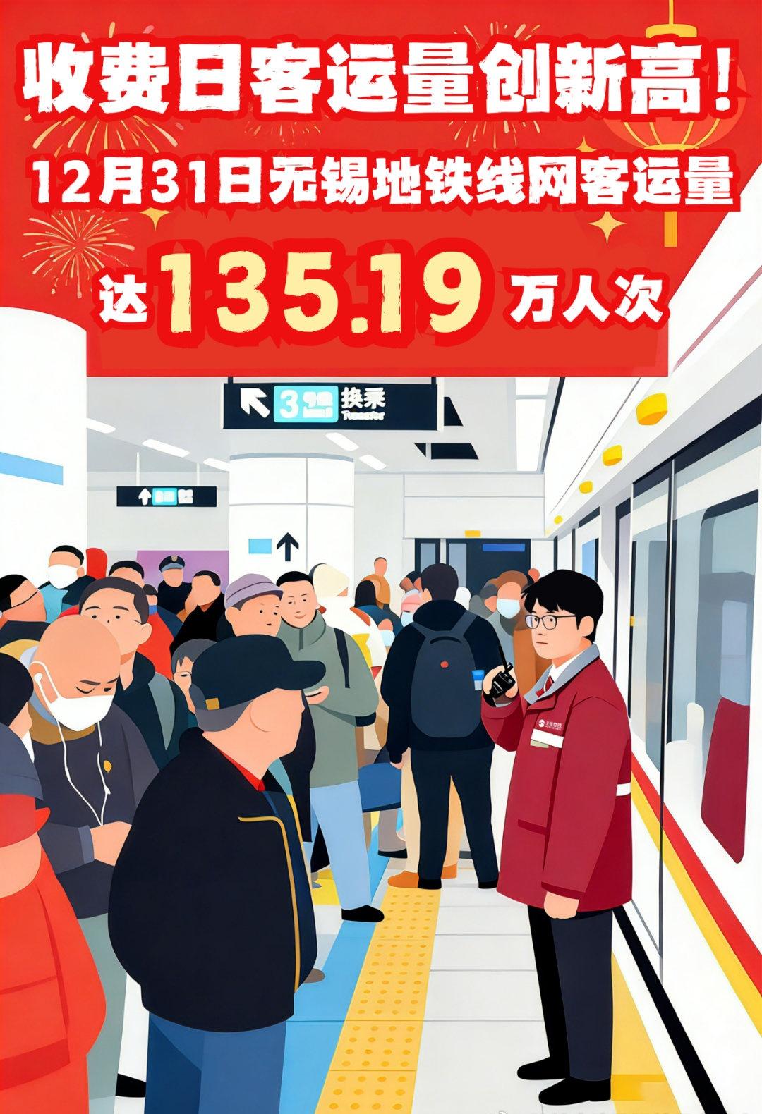 无锡地铁跨年夜及2026元旦客流377.22万，4天日均客流94.31万，元旦3
