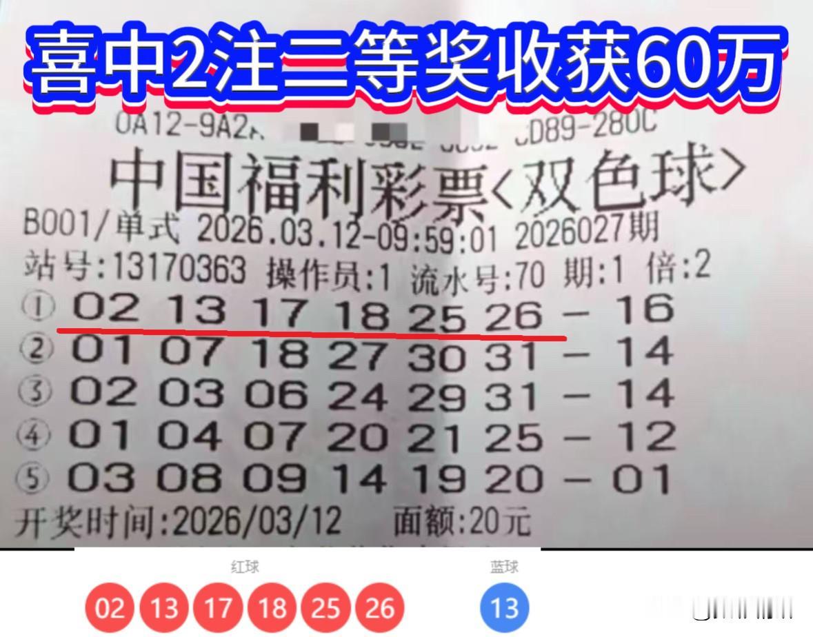 一号之差，与869万大奖擦肩而过。双色球第26027期开奖结果公布，河北一位彩民