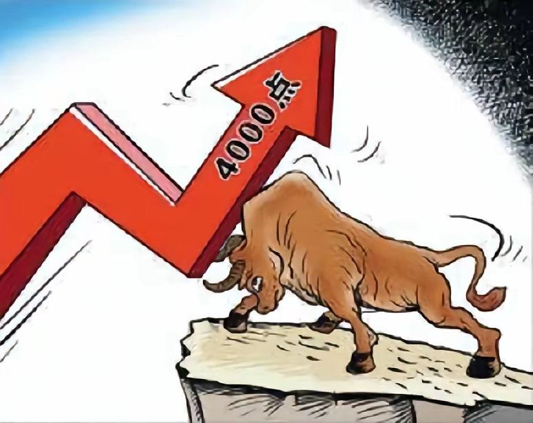 今天是8月25号周一的下午A股收盘了，今天A股放量3.1万亿大涨57点创10年新