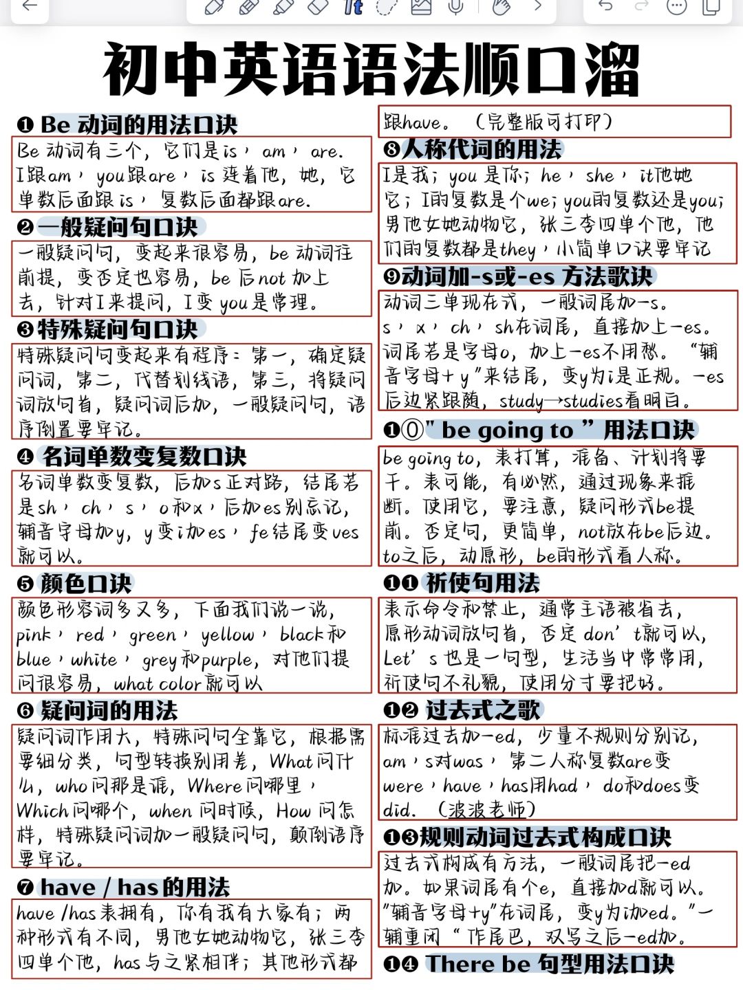 51条顺口溜‼️一次性搞懂英语语法！我悟了！简直是基础差救星，吃透了，初中英语语...