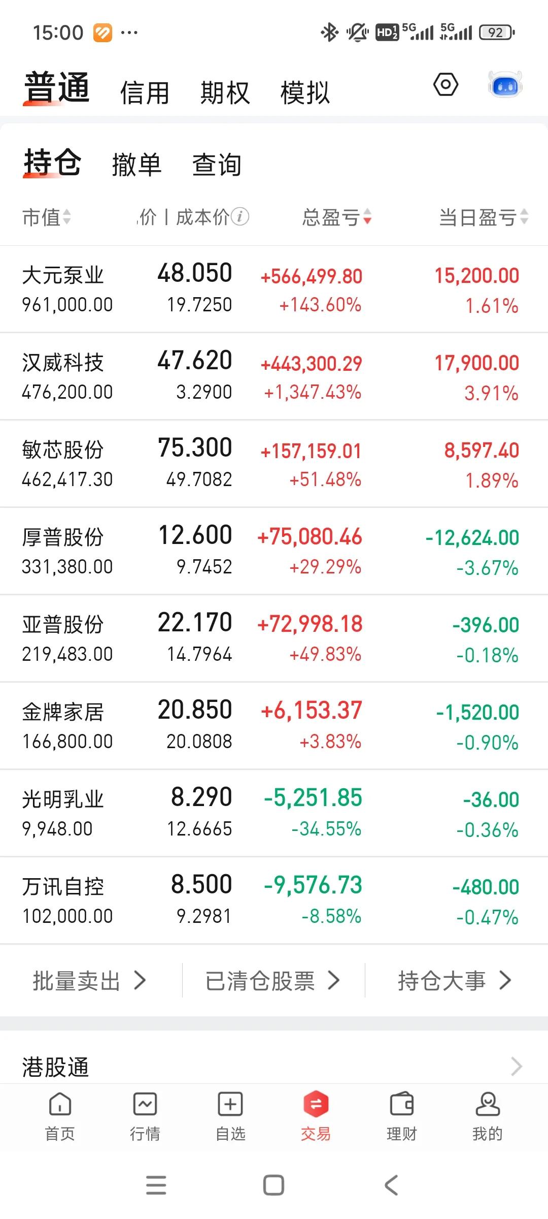 今天绿肥红瘦跑输大盘