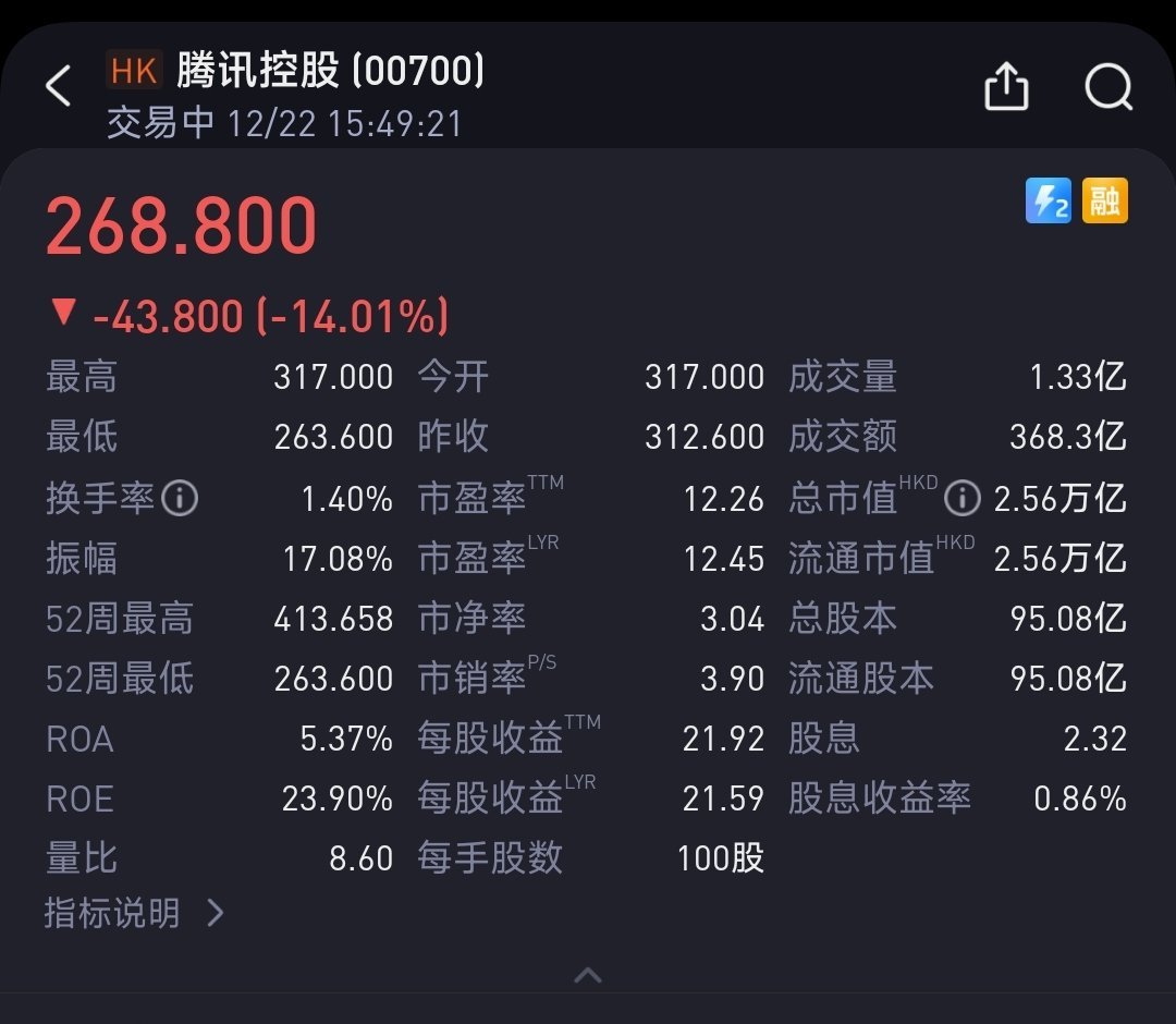 字节有点东西 ​​​