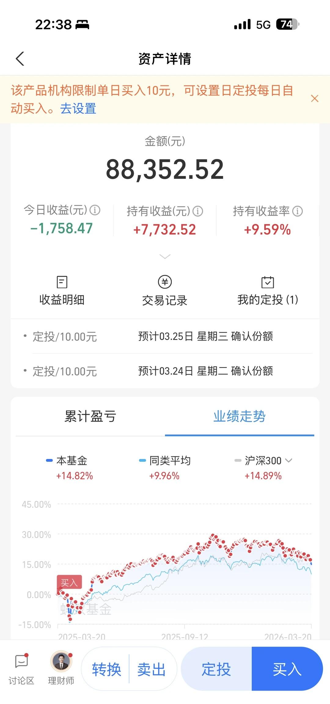 还行
意料之中不用慌