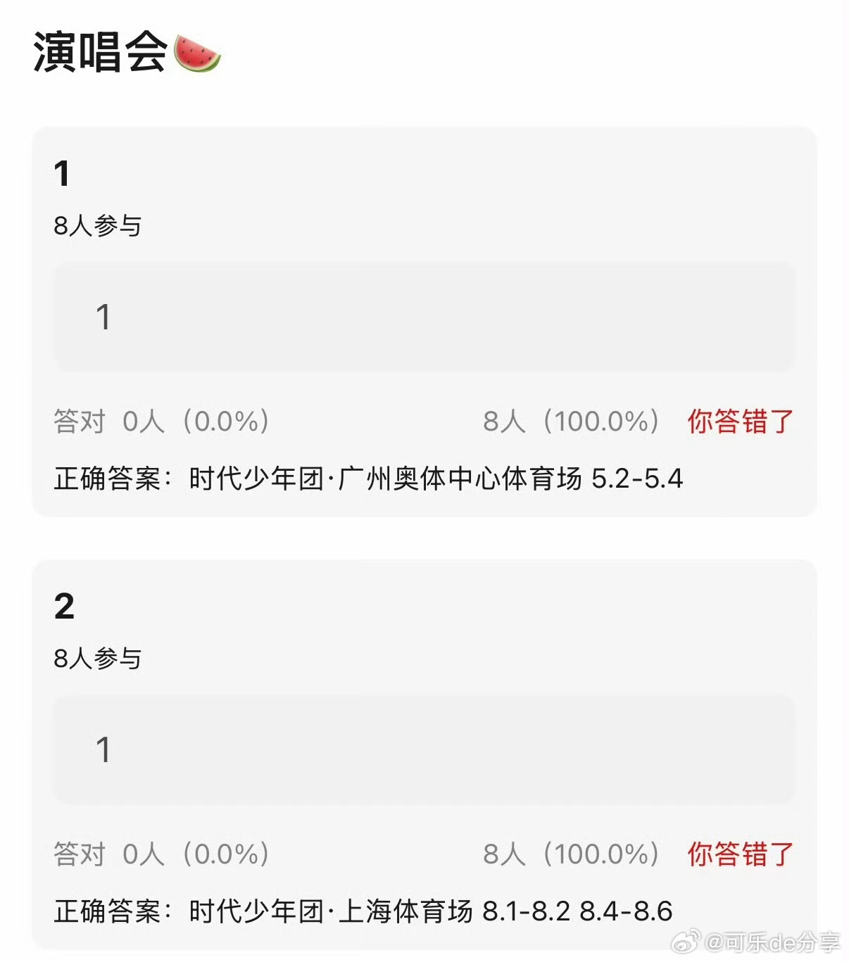 🍉时代少年团 广州上海演唱会时间 