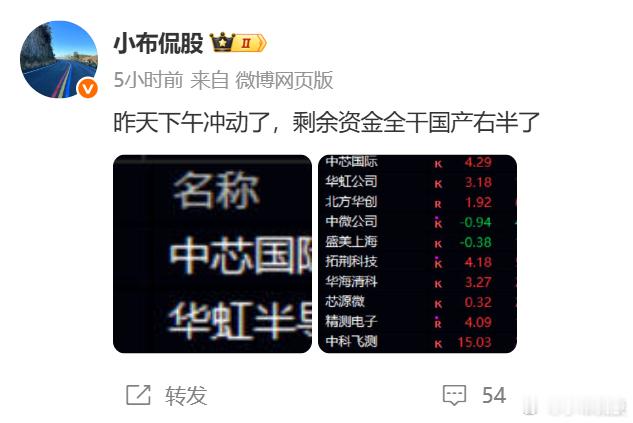 分享图片 