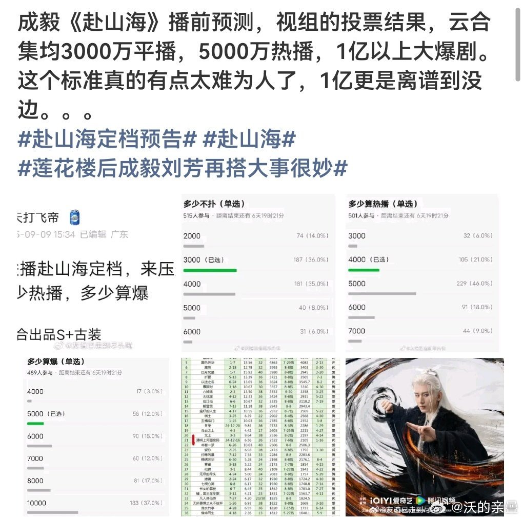 古装鹅桃双平台3009还平播？扑街好吧[挖鼻] ​​​