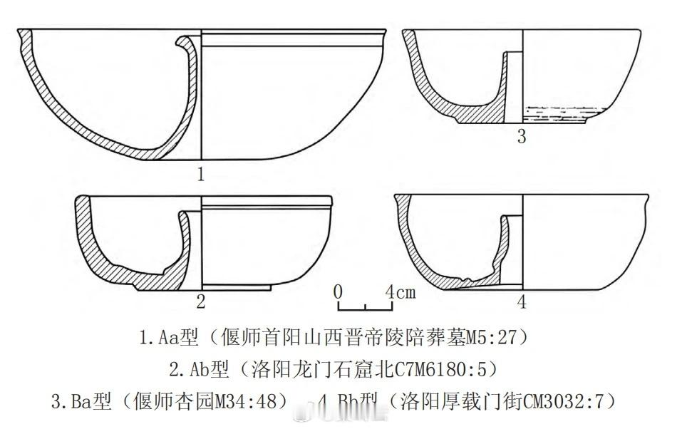 【空柱盘】        空柱盘是西晋时期北方地区墓葬中常见的器物，因其圆形外盘