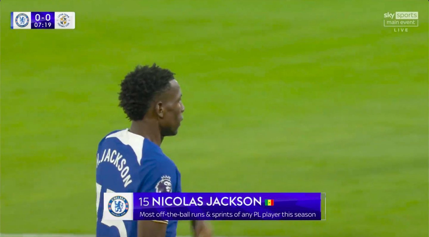 英超前2轮比赛无球跑动和冲刺跑次数最多的球员，杰克逊，完美契合波切蒂诺。 ​​​