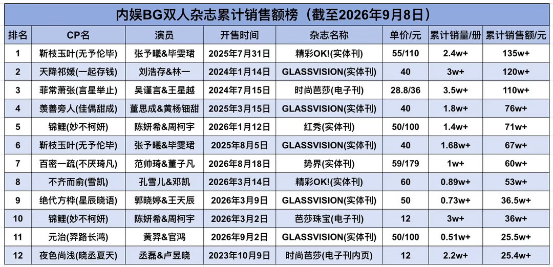 我哭了呀 完全是爱的托举 ​​​
