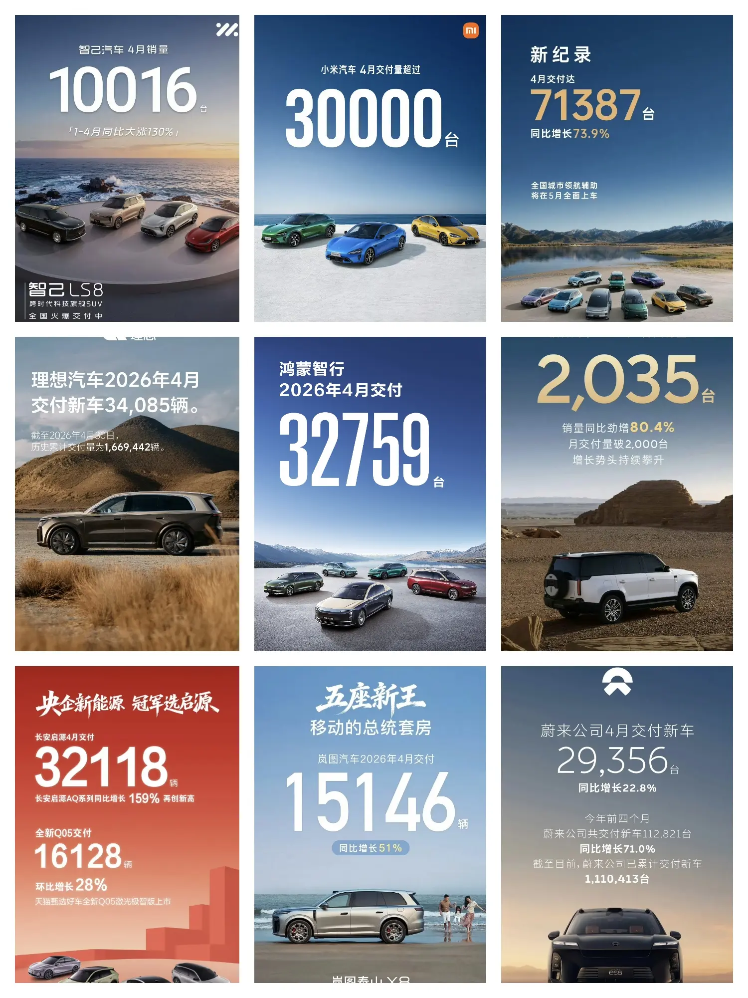 2026年4月汽车销量公布，零跑断层领先  进入5月第一天，各大新能源...