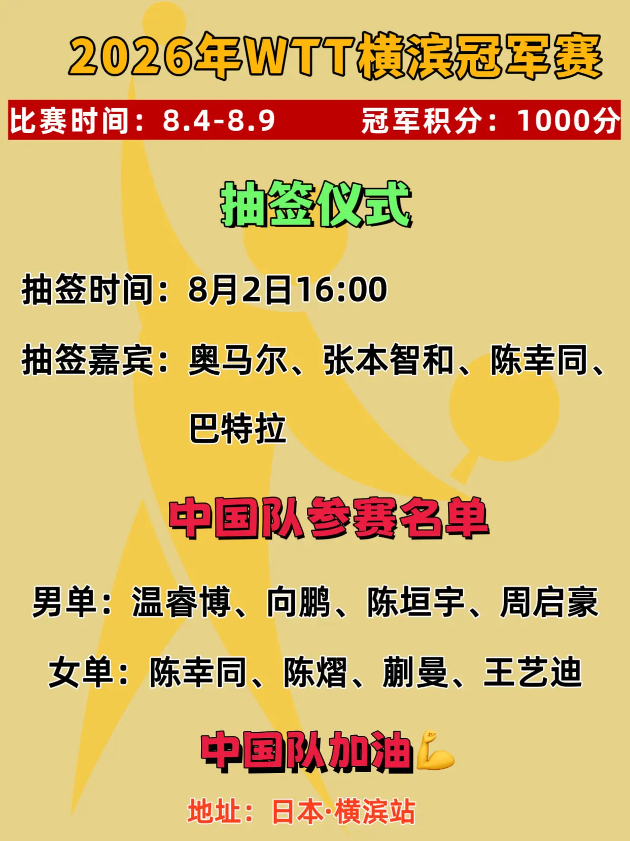 2026WTT横滨冠军赛抽签仪式。抽签时间：8月2日16:00 抽签嘉...