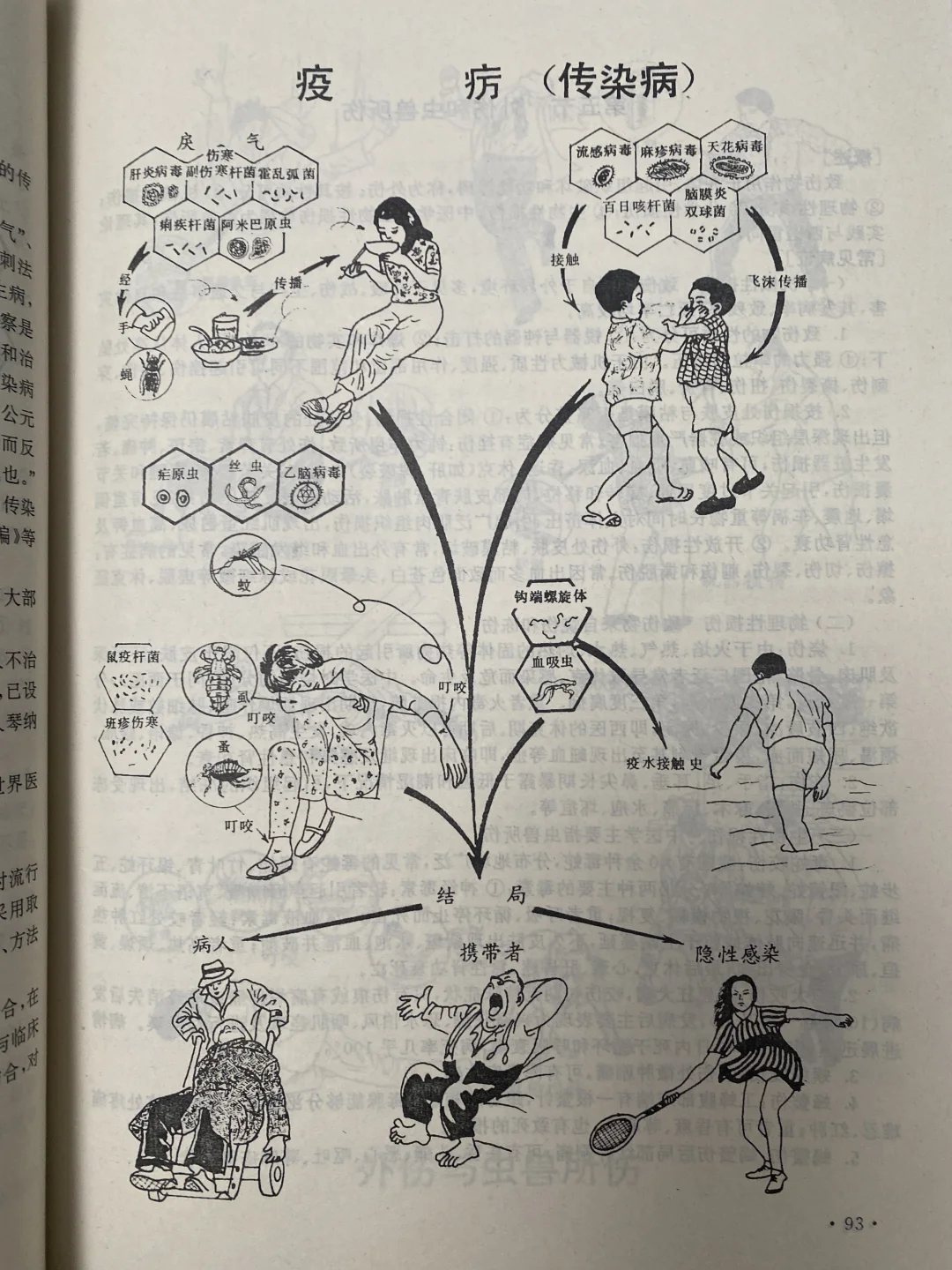 老书真不给你玩虚的🔥