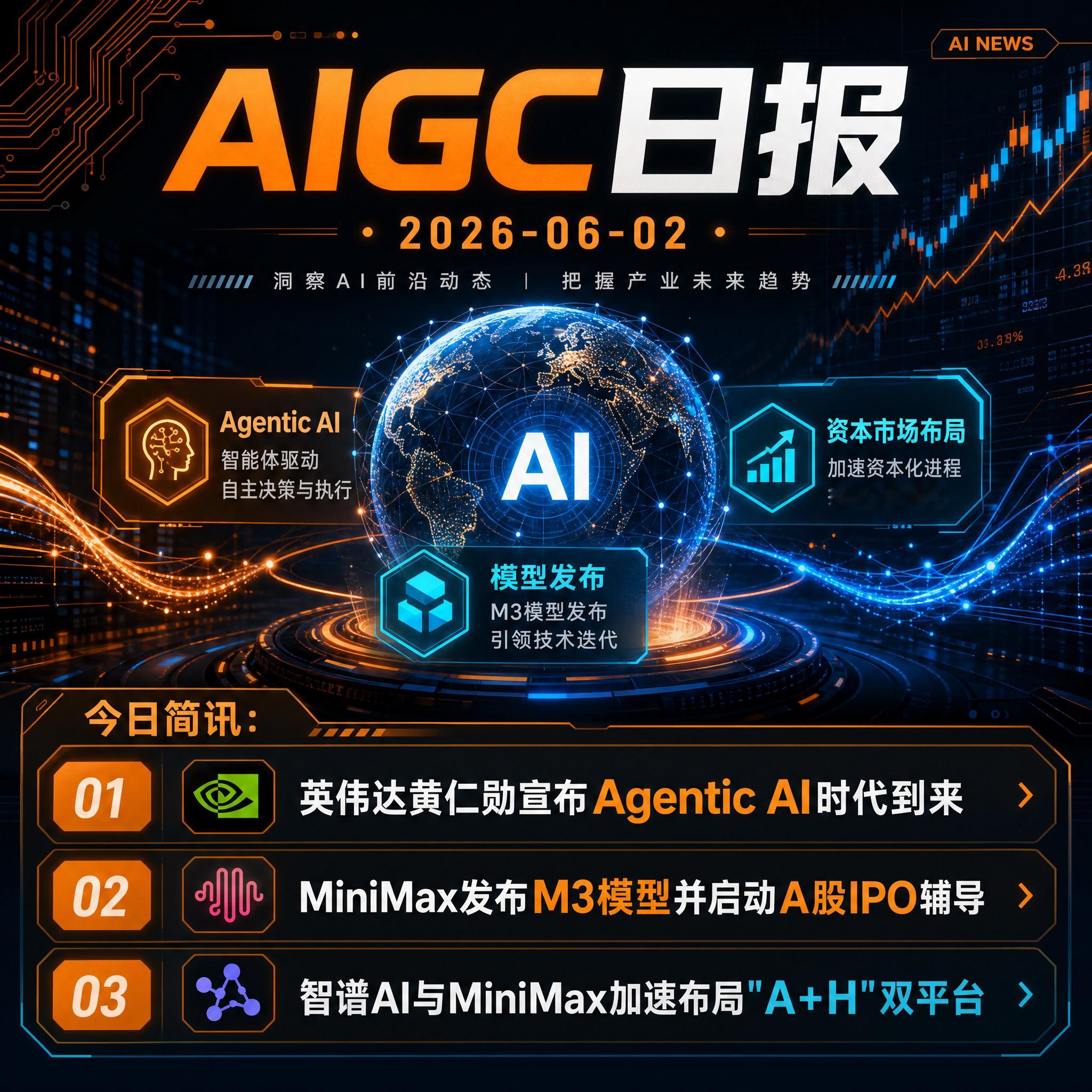 【AIGC日报 · 2026-06-02】今日简讯：1、英伟达黄仁勋宣布Agen