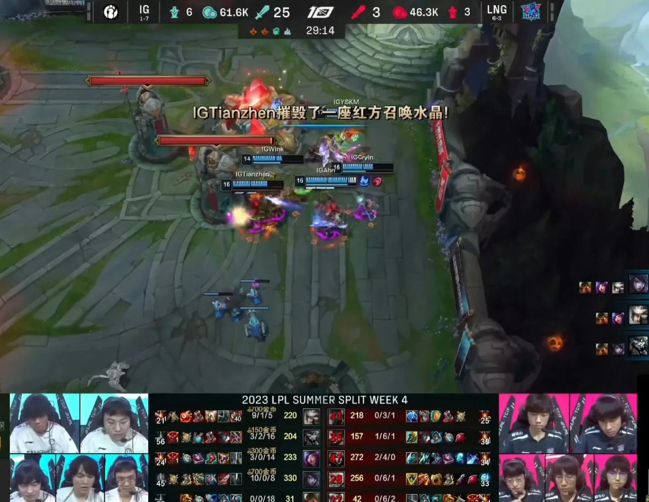 啊，看完EDG对战RA，转个台，发现IG居然赢了LNG第一局，额，确实很难以置信