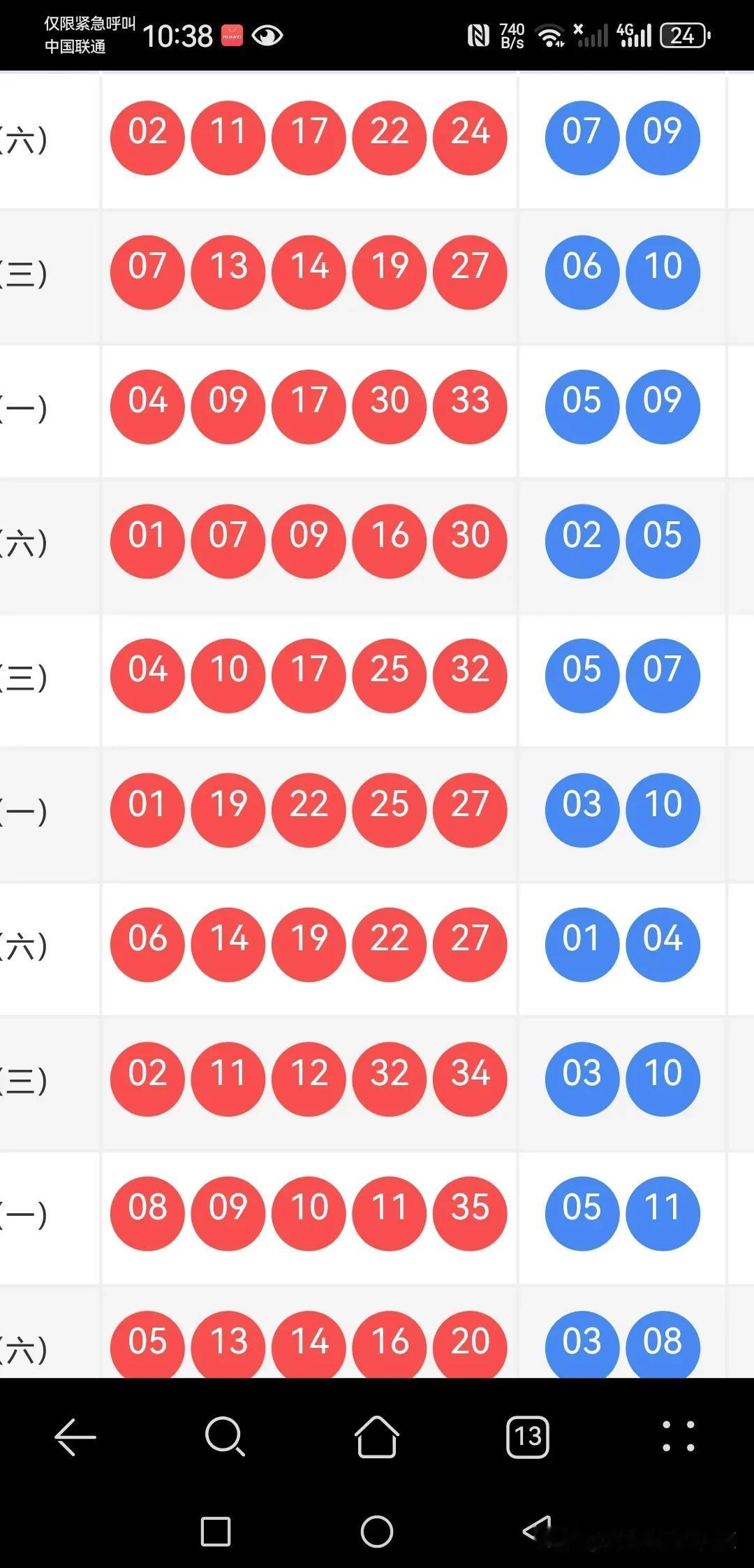 098起大乐透：小号回暖，大尾增加，369尾不甘寂寞
上期开出 05 24 25