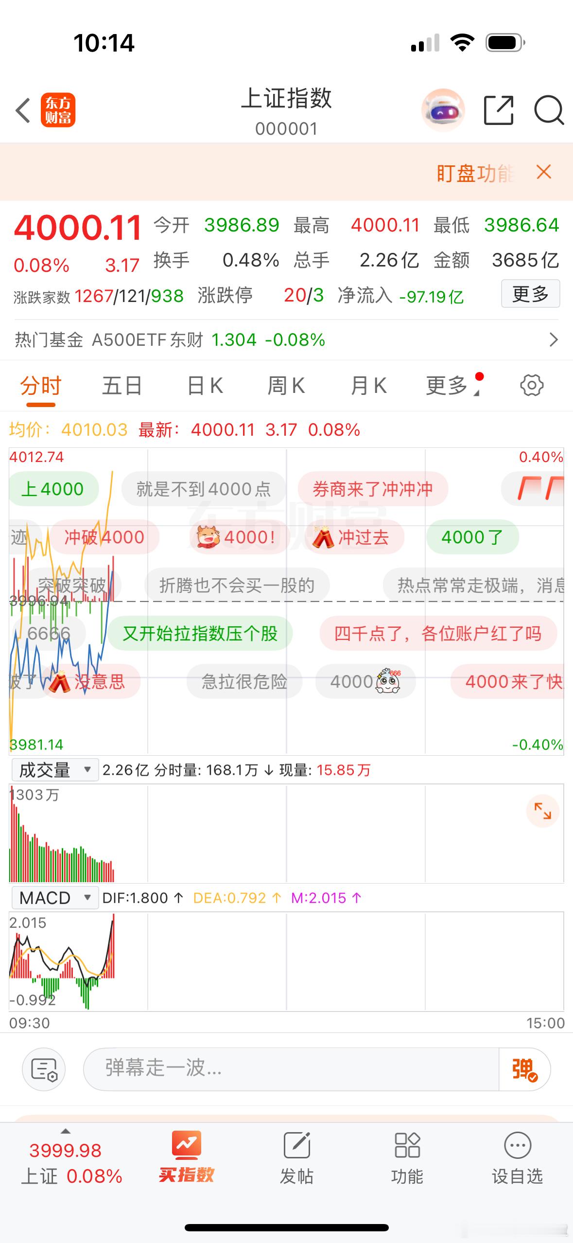 准备见证奇迹，大家发点力，冲啊！[努力] ​​​