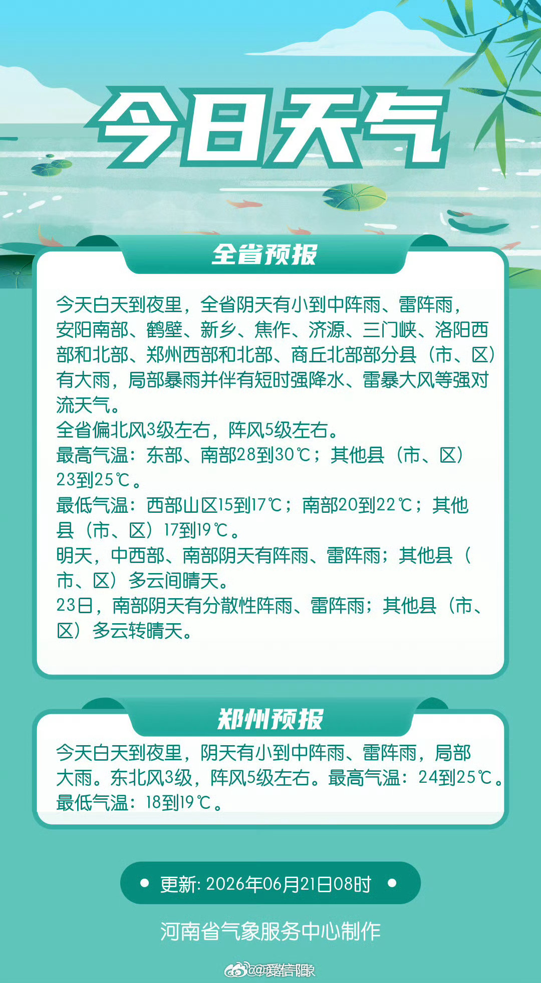 今日天气网页链接 （河南气象）信阳生活 信阳