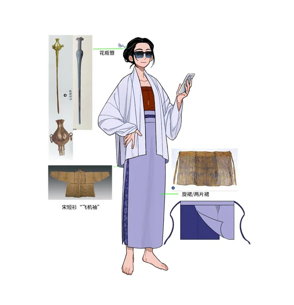 中式审美越看是越好看 ​​​