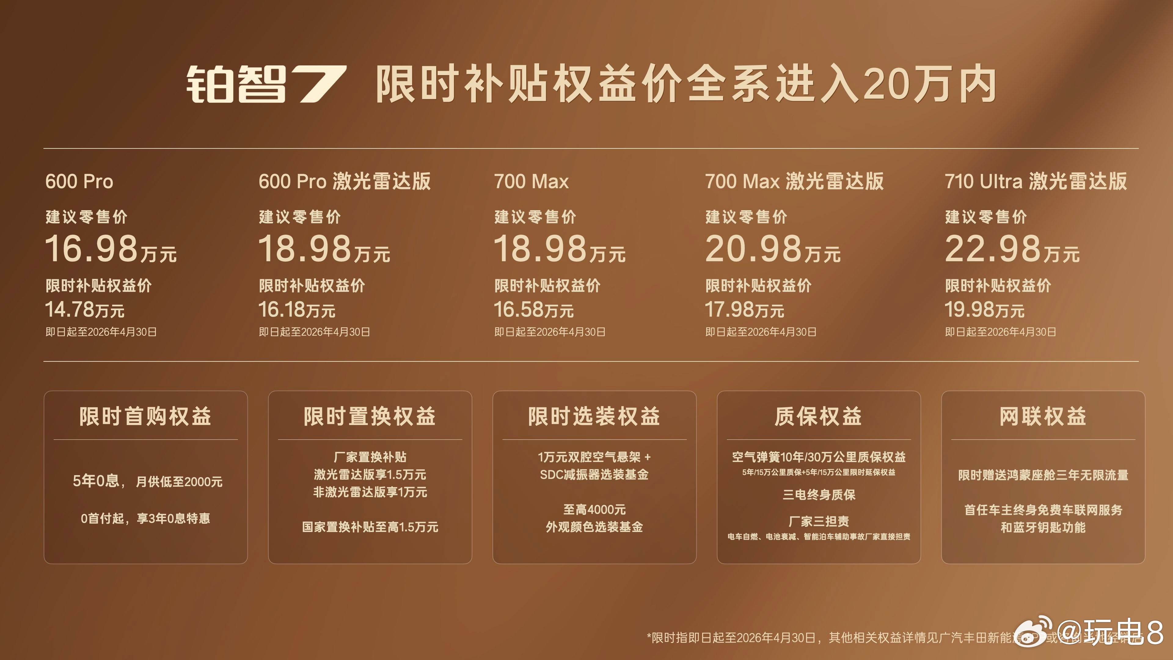 铂智7上市限时补贴权益价14.78万起  上市价格比预售价更优惠了些，之前订单应
