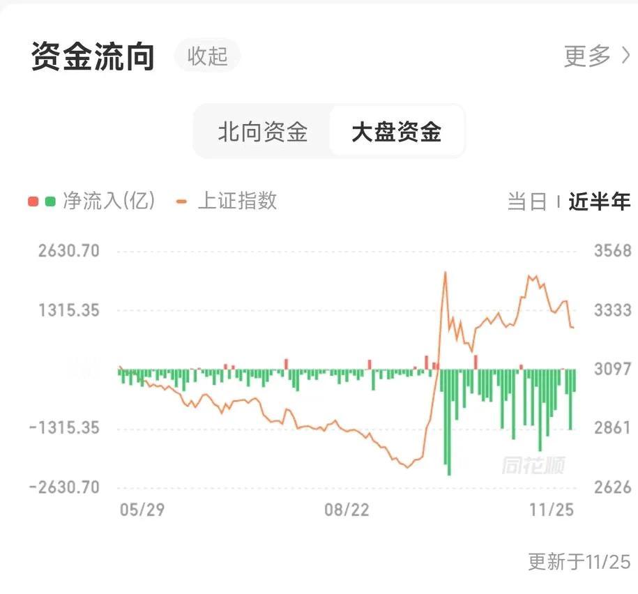 一般情况下，人很容易活成让人讨厌或自己讨厌的样子。别人为什么讨厌你？因为天生的嫉