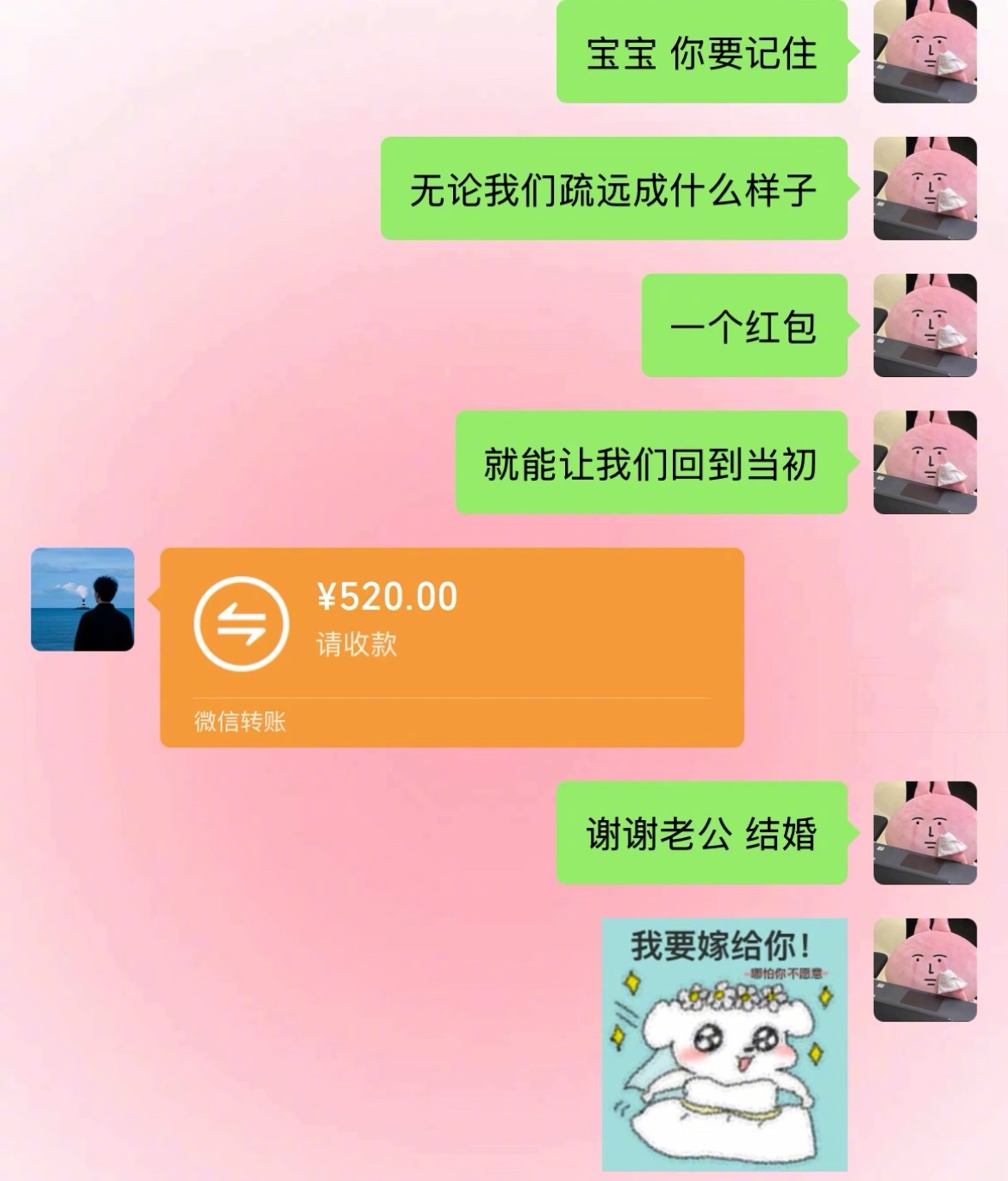 我好像很会向男朋友提需求 