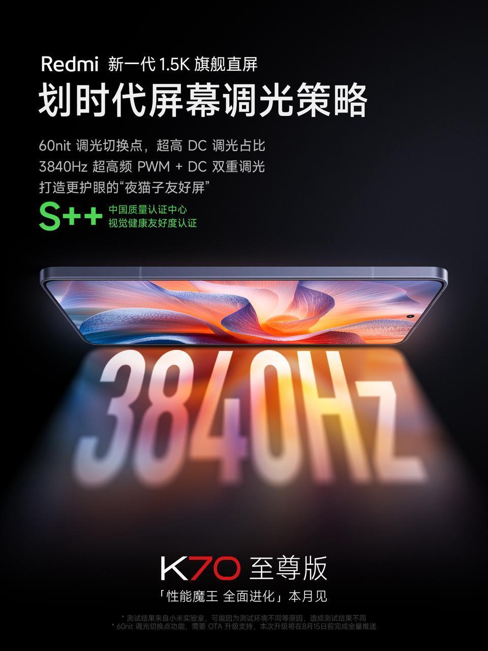 双重调光满足不同光线环境下的不同需求，60nit 以下，升级至 3840Hz 超