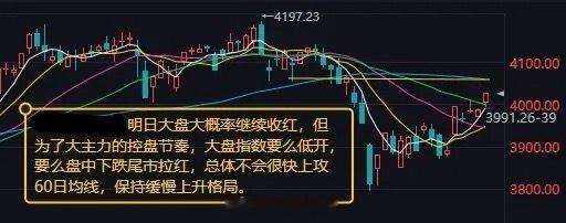 周二的收红，明天大盘大概率继续收红吗？        市场震荡反弹，创业板指涨超