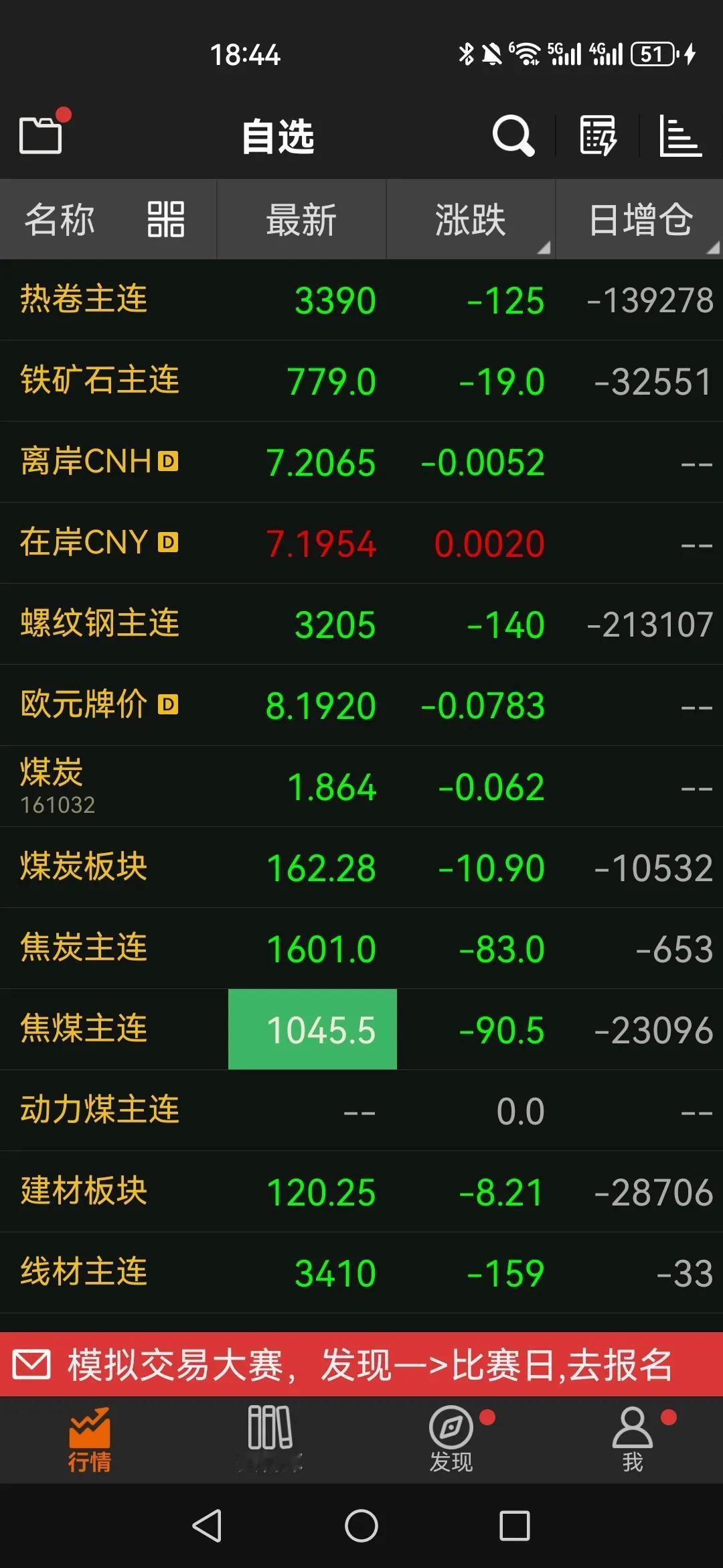 跌停