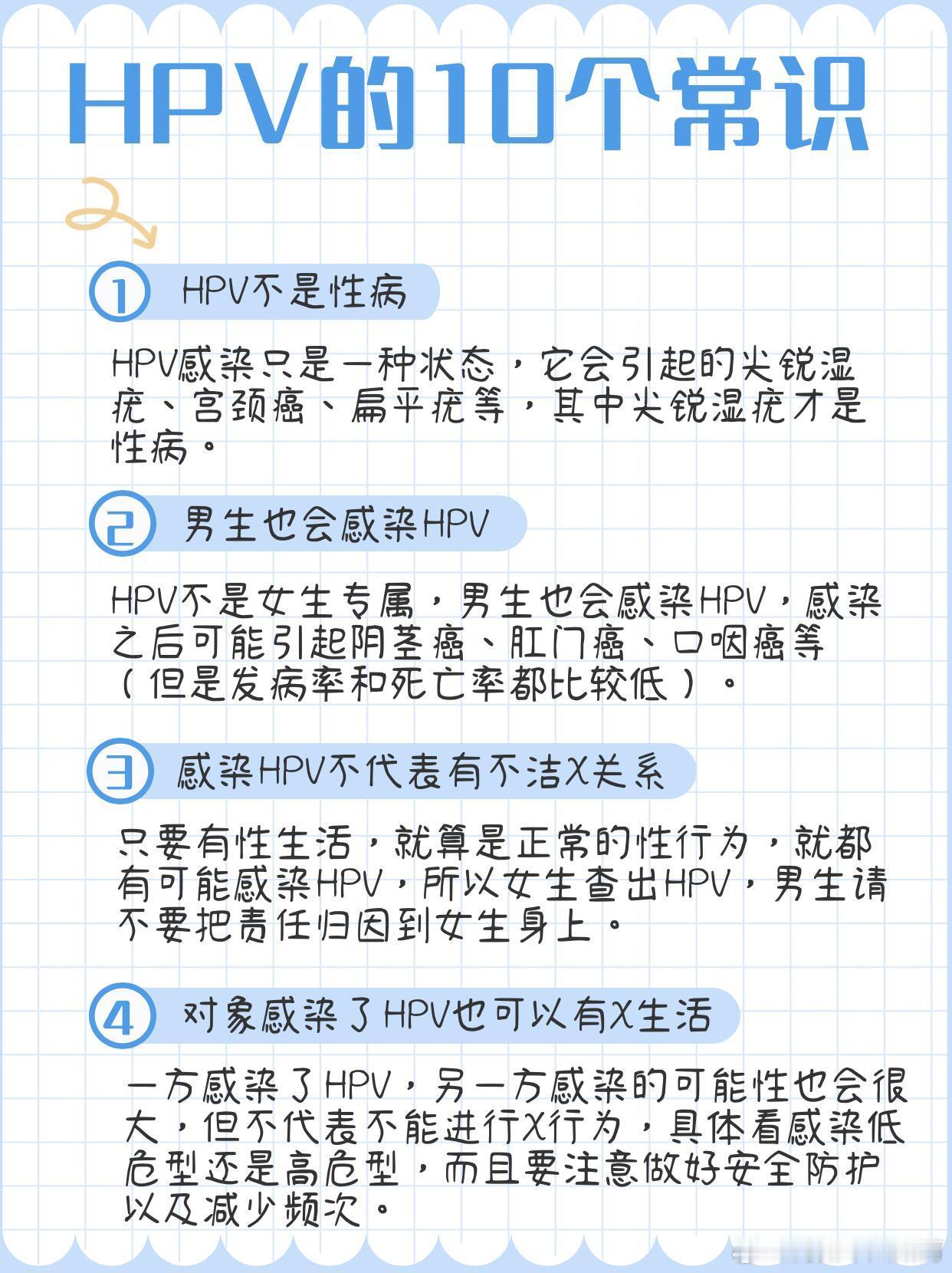 但关于它的真相，你真的了解吗？今天就来给大家科普10个超重要的HPV常识，看完再